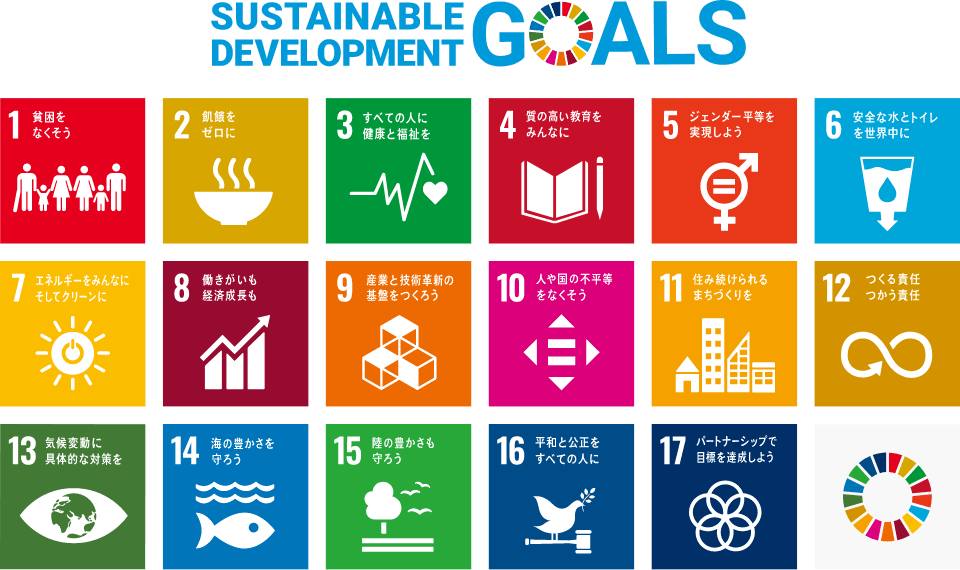 img_sdgs